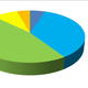 Illustration for article titled Poll: How Japanese Gamers Feel About the PS4